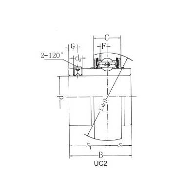 Insert Bearings
