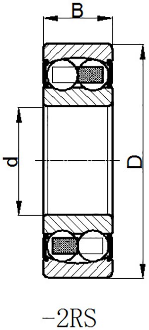Self-aligning ball bearings